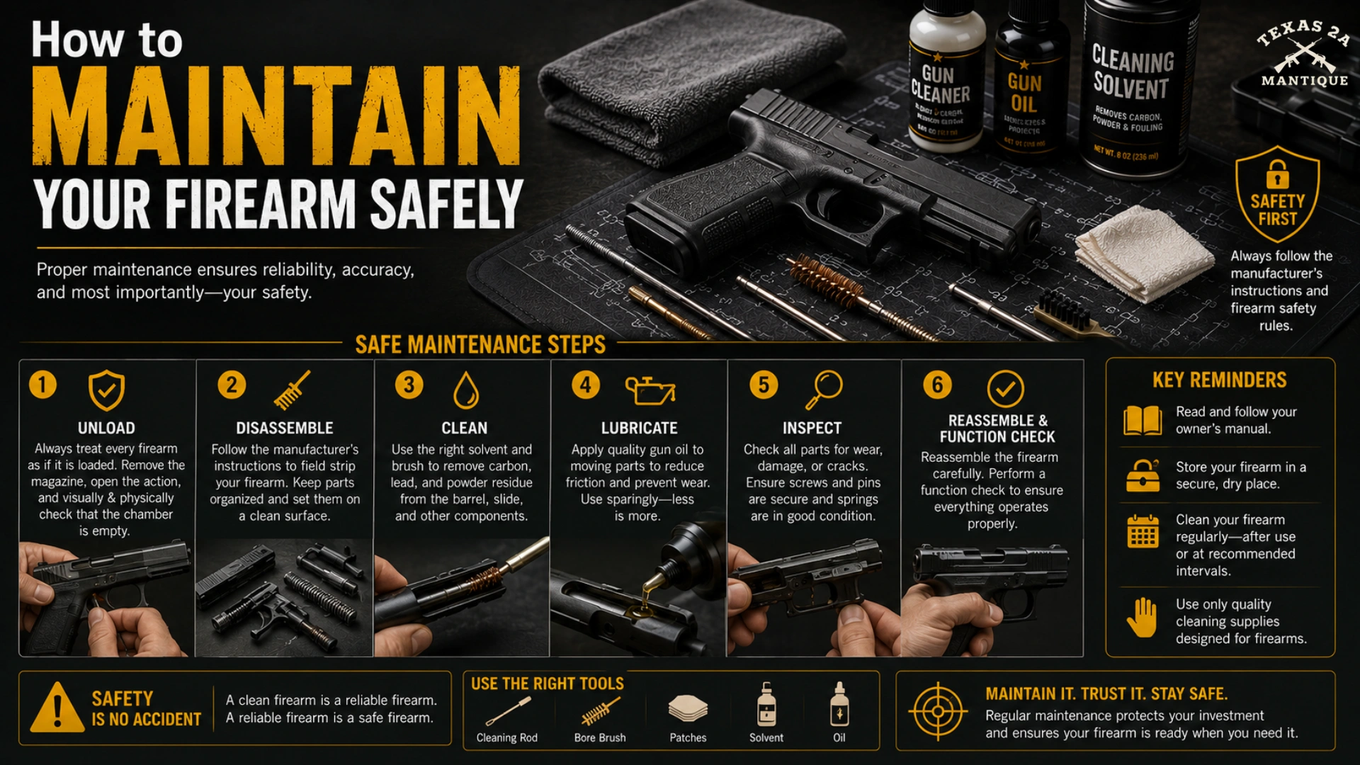 How to Maintain Your Firearm Safely