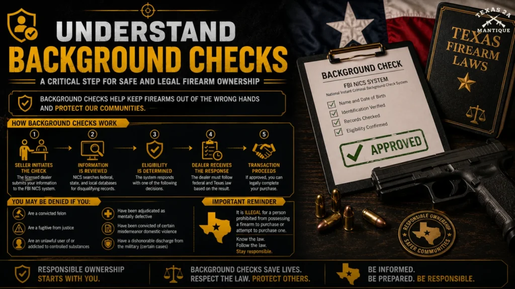 Understand Background Checks