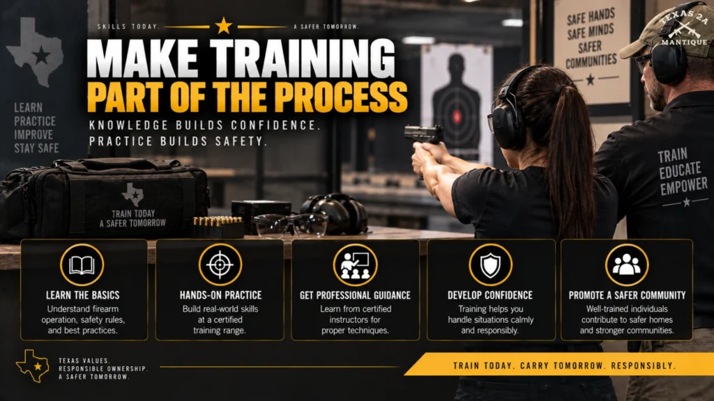Make Training Part of the Process